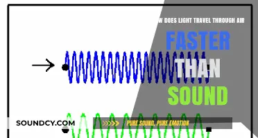 Why Light Outpaces Sound: The Science of Speed in Air