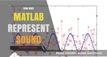 Understanding MATLAB's Sound Representation: Techniques and Applications Explained