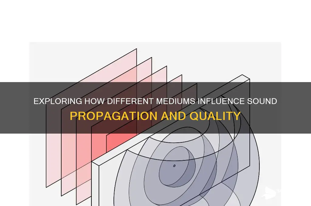 how does medium affect sound