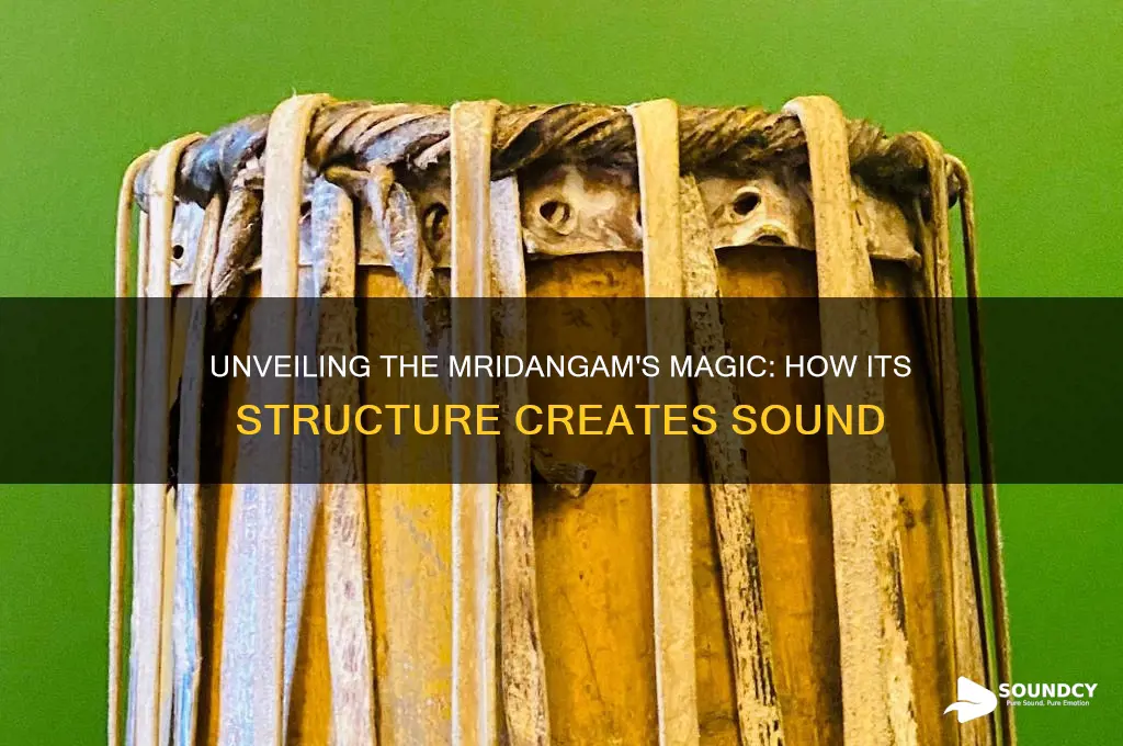 how does mridangam produce sound