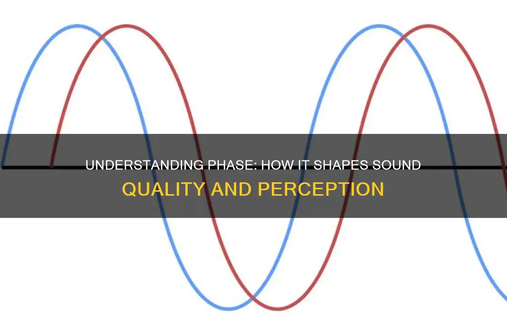 how does phase affect sound