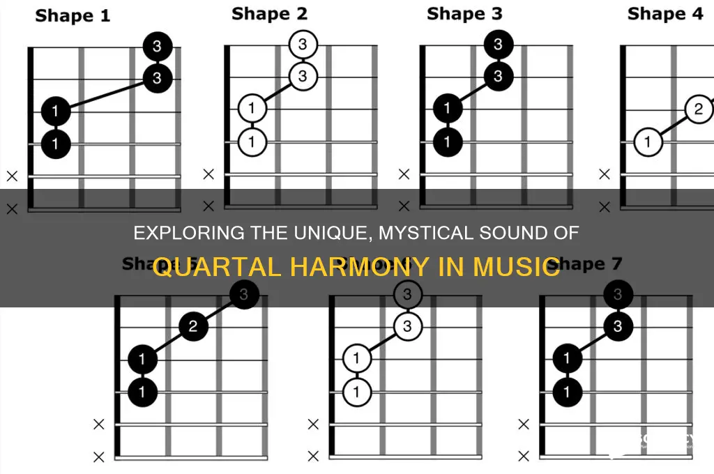 how does quartal harmony sound