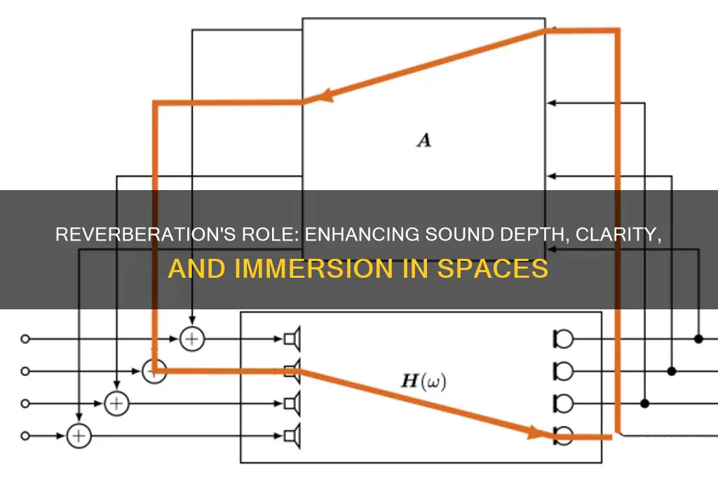 how does reverberation enhance sound