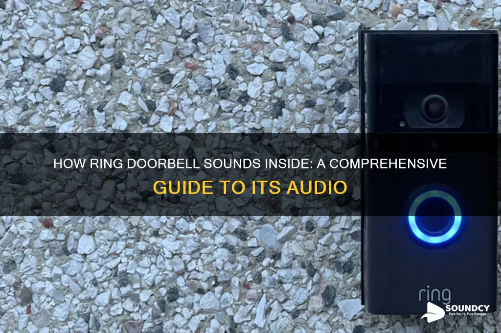 how does ring doorbell sound inside