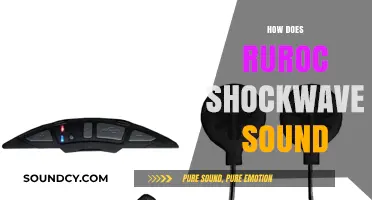 Ruroc Shockwave Sound Review: Unveiling the Audio Experience and Performance