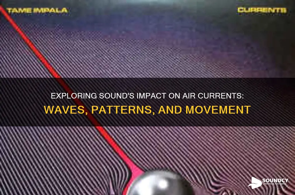 how does sound affect air currents