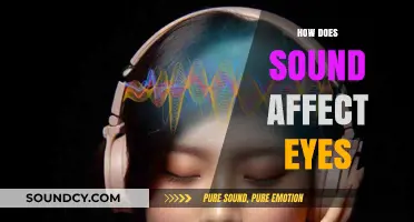 How Sound Waves Influence Eye Movements and Visual Perception