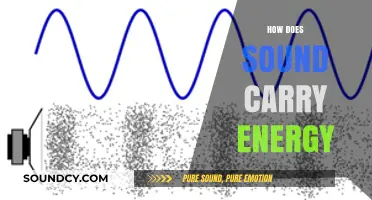 How Sound Waves Transfer Energy: Unraveling the Science Behind Acoustics