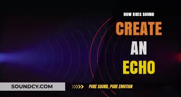 Understanding Echo: How Sound Waves Bounce Back and Create Echoes