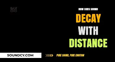 Understanding Sound Decay: How Distance Affects Audio Intensity and Clarity