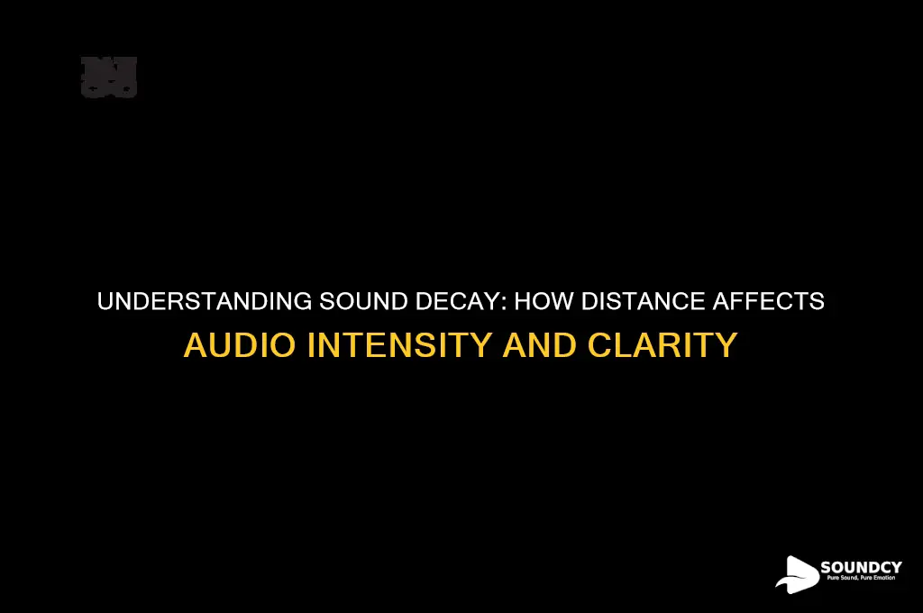 how does sound decay with distance