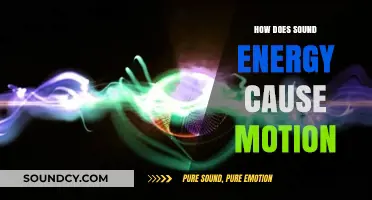 How Sound Waves Transform Energy into Physical Motion Explained