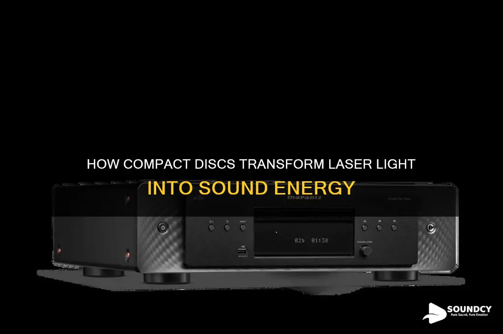 how does sound energy generate from a compact disk