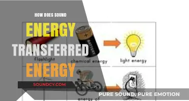 Understanding Sound Energy: How Vibrations Transfer Power and Create Effects