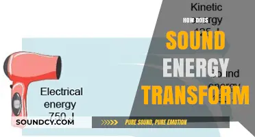 Exploring Sound Energy Transformation: Waves to Work and Beyond