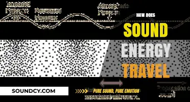 Exploring Sound Energy: How Vibrations Travel Through Mediums