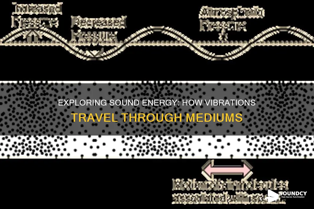 how does sound energy travel