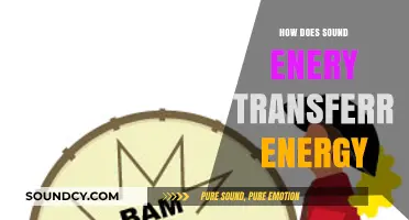 How Sound Energy Transfers Power: Unlocking the Science Behind Waves