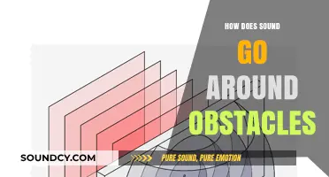Sound Waves: Navigating Obstacles Through Diffraction and Reflection