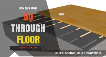 How Sound Travels Through Floors: Understanding Acoustic Transmission