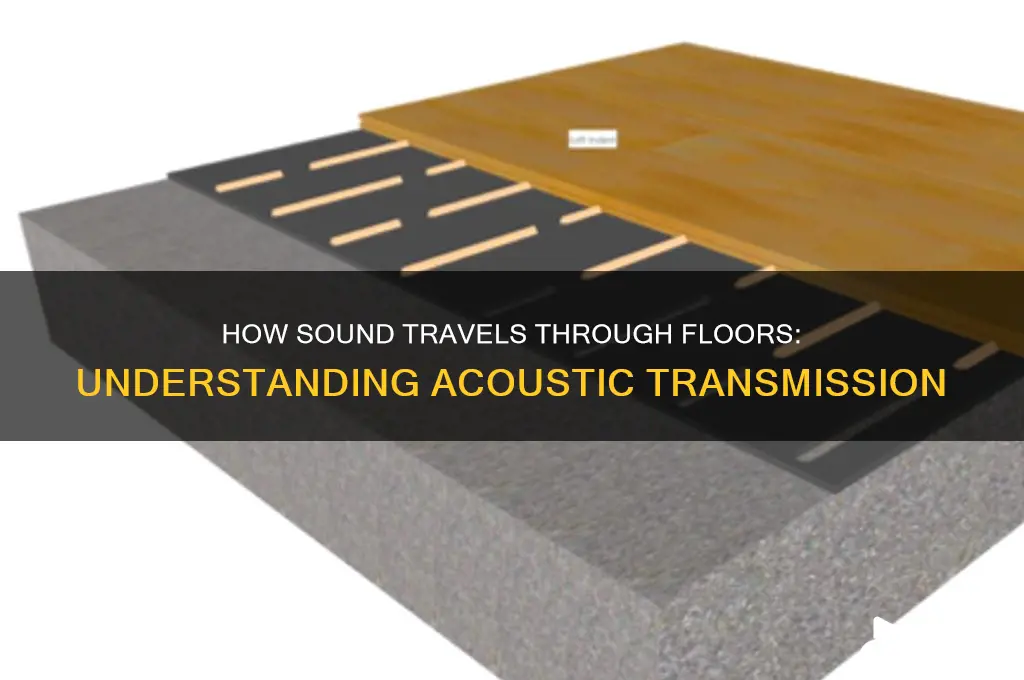 how does sound go through floor