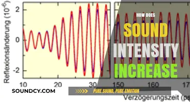 Understanding Sound Intensity Amplification: Factors and Mechanisms Explained