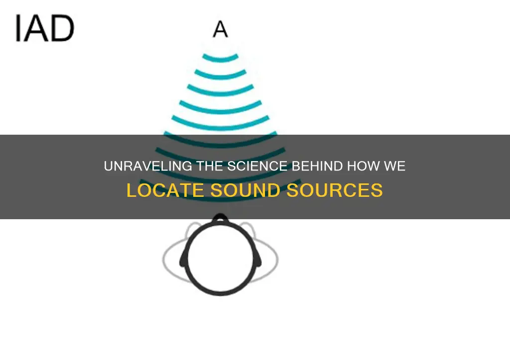 how does sound location occur