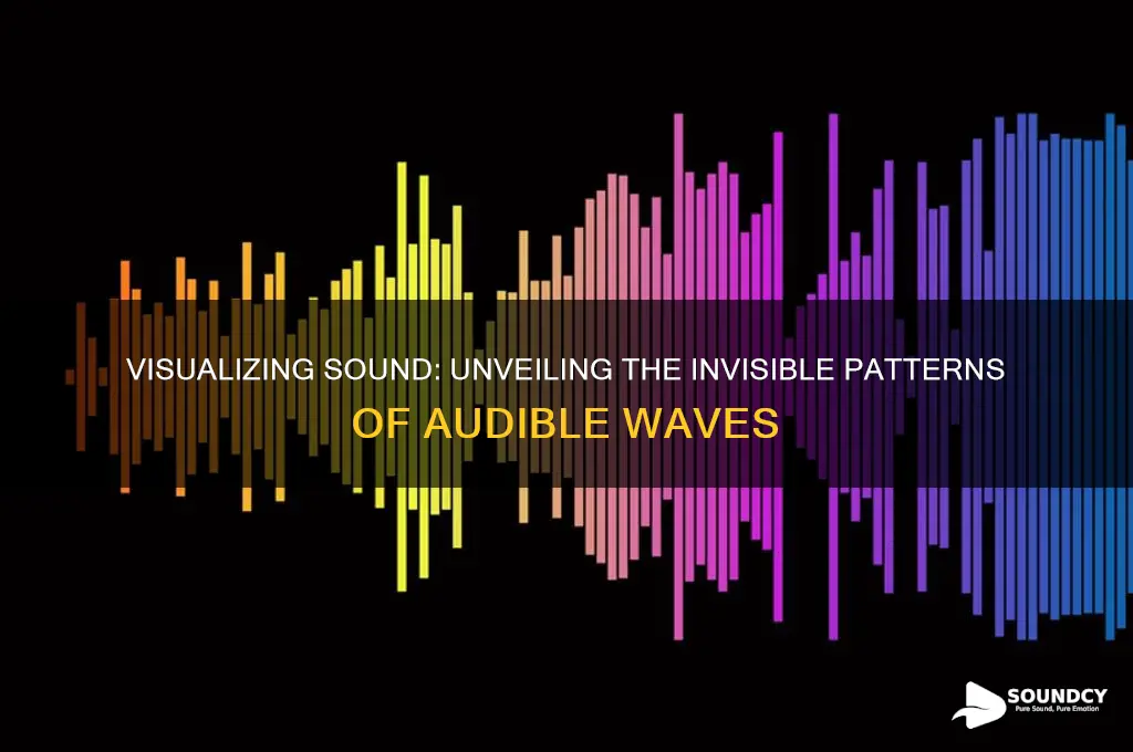 how does sound look like