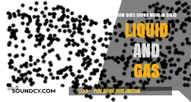 Sound Waves: Exploring Movement Through Solids, Liquids, and Gases