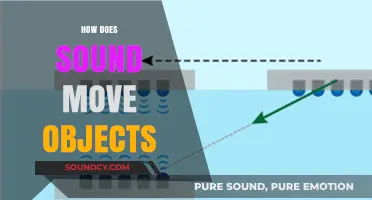 How Sound Waves Generate Force to Move Objects: Explained