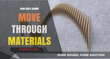 Exploring Sound Waves: How Materials Conduct Vibrations and Energy