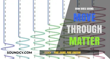 How Sound Waves Travel Through Solids, Liquids, and Gases