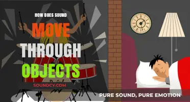 Exploring Sound Waves: How Vibrations Travel Through Objects and Materials