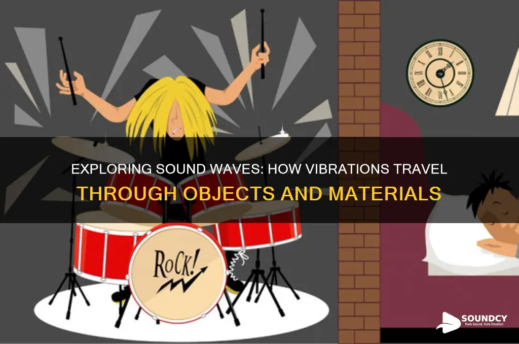 how does sound move through objects