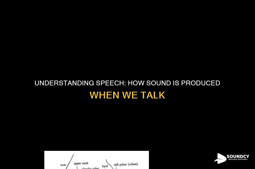 how does sound occur when talking