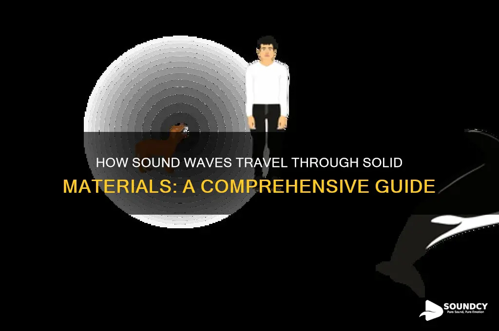 how does sound pass through solid