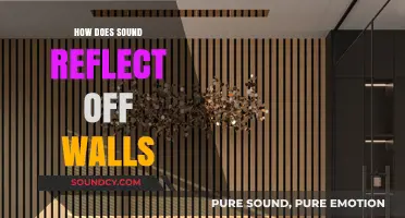 Understanding Sound Reflection: How Walls Bounce Back Noise Waves