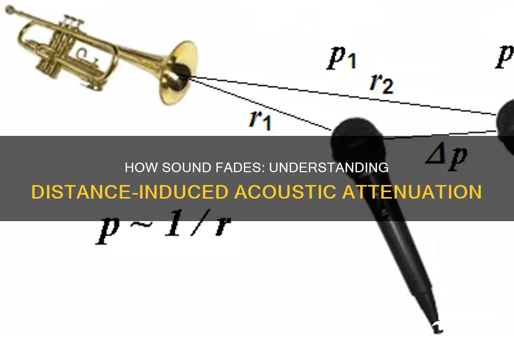 how does sound stop over distance