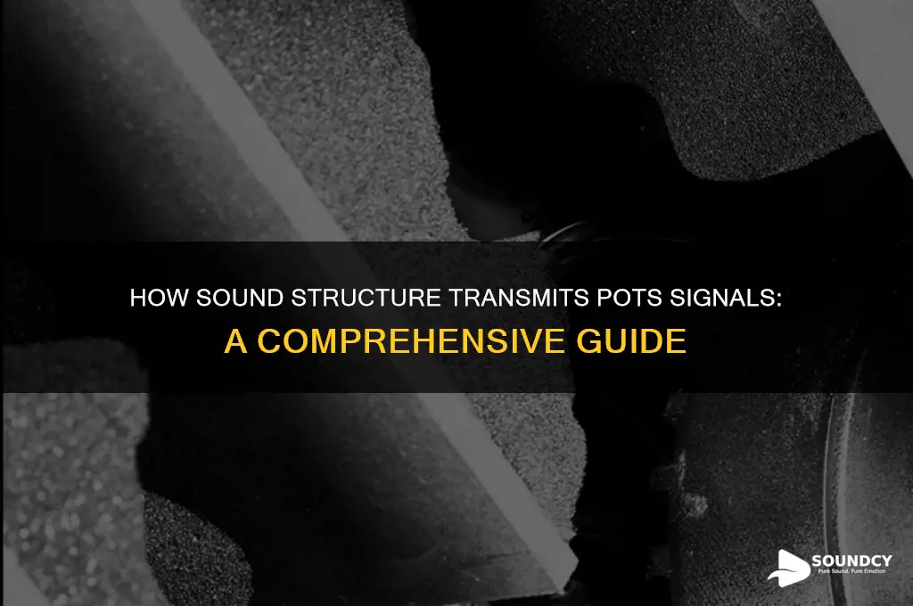 how does sound structure send out a pots signal