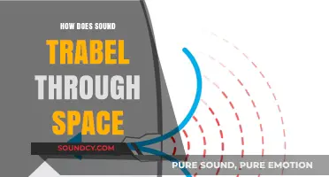 Exploring the Mysteries of Sound Waves in the Vacuum of Space