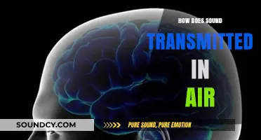 Understanding Sound Waves: How Air Transmits Audio Signals