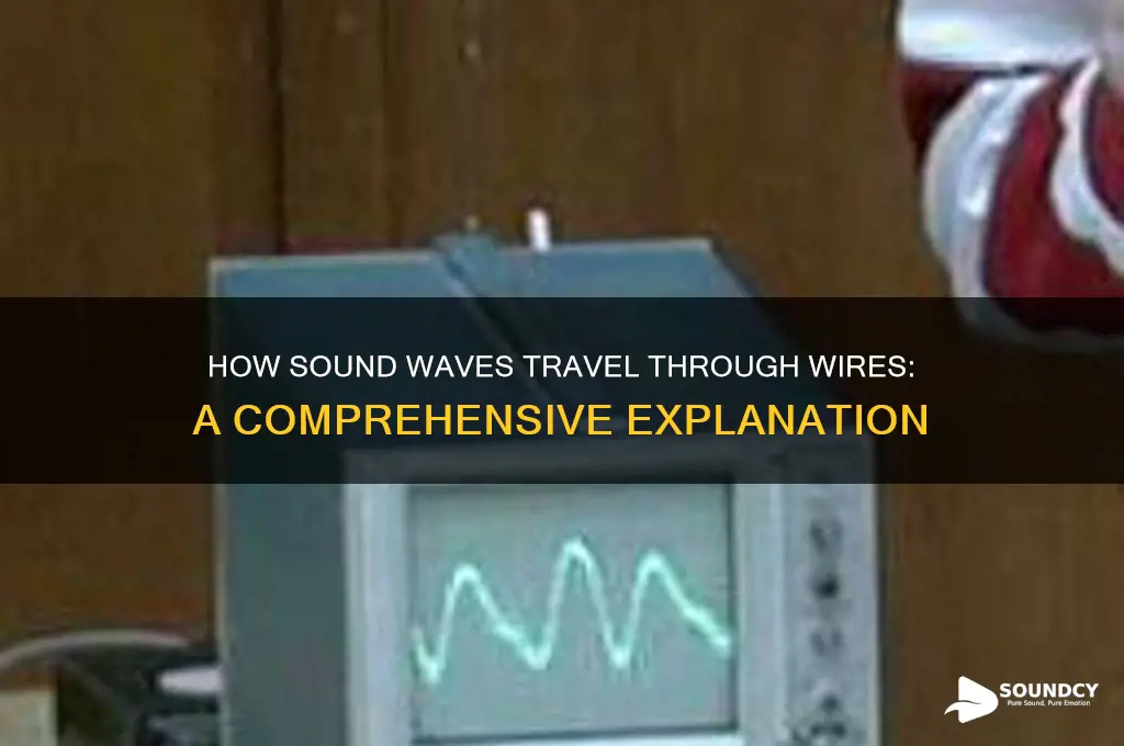 how does sound travel a wire