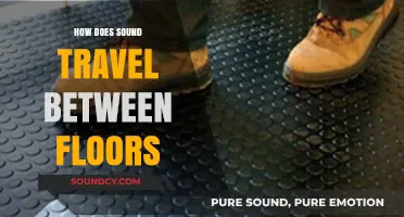 Understanding Sound Transmission: How Noise Moves Between Floors in Buildings