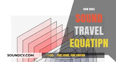Understanding Sound Waves: The Science Behind How Sound Travels