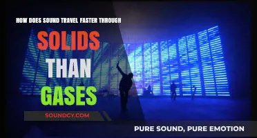 Why Sound Waves Speed Up in Solids vs. Gases: Explained