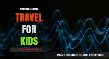 How Sound Waves Travel: A Fun Science Adventure for Kids