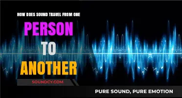 Understanding Sound Waves: How Voices Travel Between People