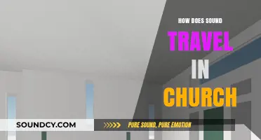 Echoes of Faith: Understanding Sound's Journey in Church Architecture