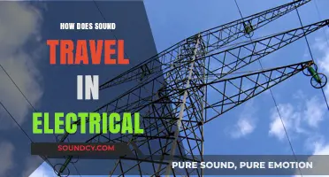 Understanding Sound Transmission Through Electrical Systems: A Comprehensive Guide