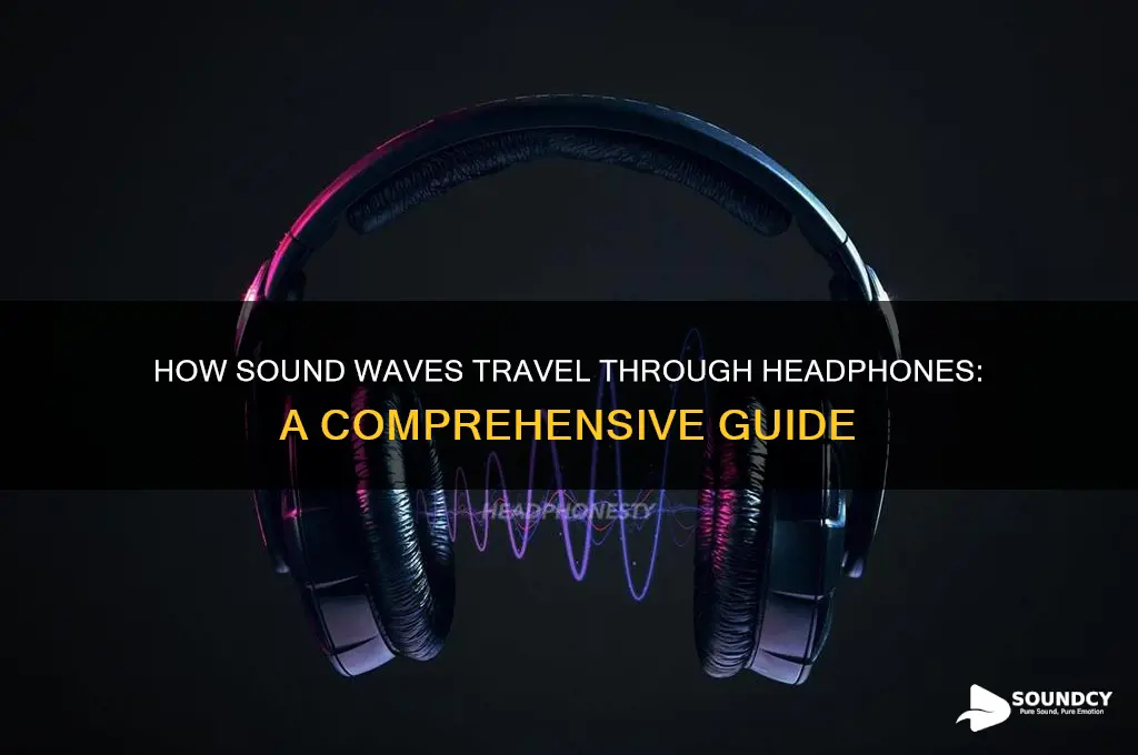 how does sound travel in headphones